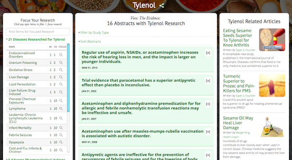 Tylenol Research Dashboard